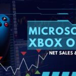 Microsoft Xbox One Finally Reveals Its Sales